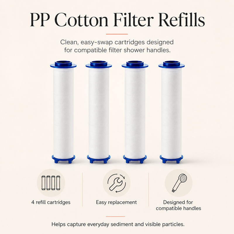 Ablua filters — PP cotton filter refills