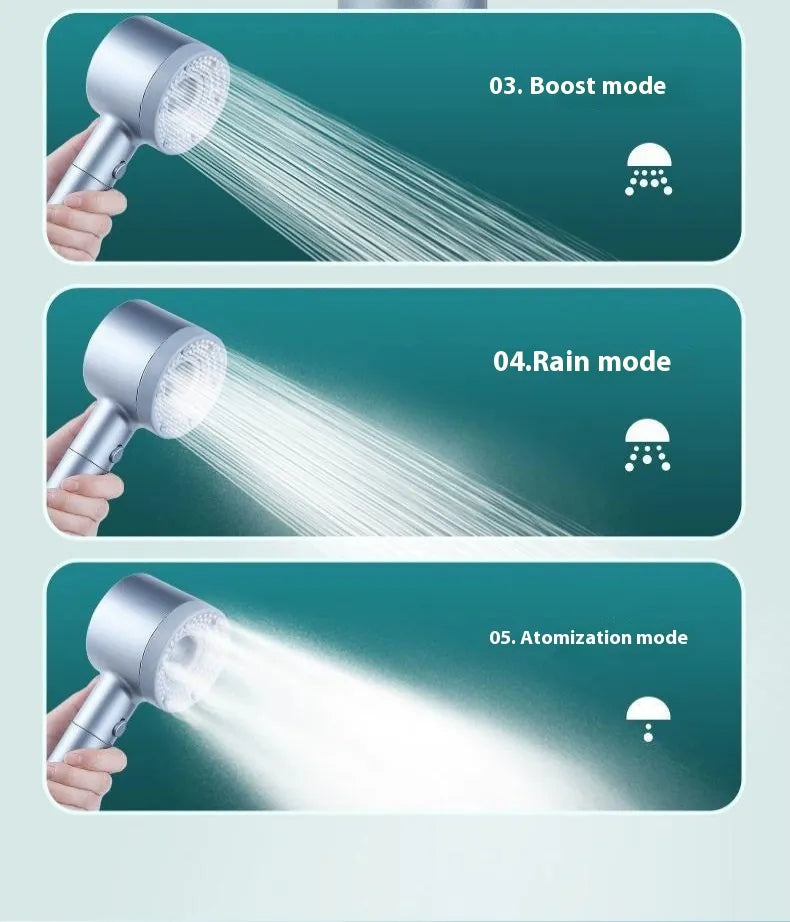 Three modes of a handheld shower head with water flow indicators.