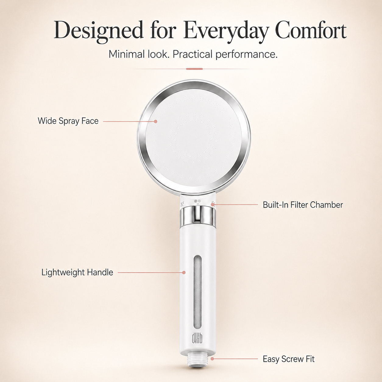 A white handheld shower head with a silver spray face and chrome accents, shown on a warm beige background with callout text labels describing its features: Wide Spray Face, Built-In Filter Chamber, Lightweight Handle, and Easy Screw Fit.