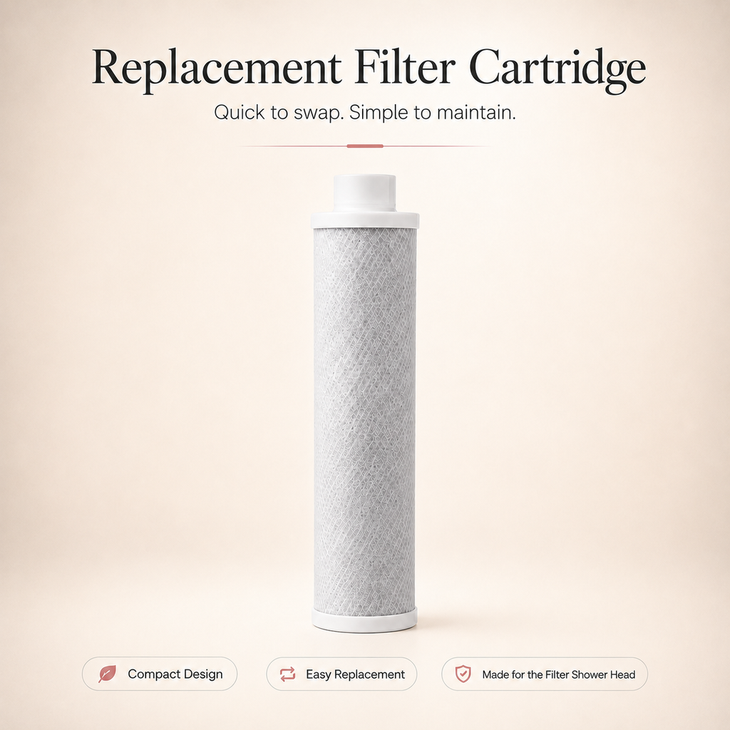 A single replacement filter cartridge stands upright on a light beige background with promotional text above and feature callouts below. The product has a white top and bottom cap/body with a light gray textured filter body.