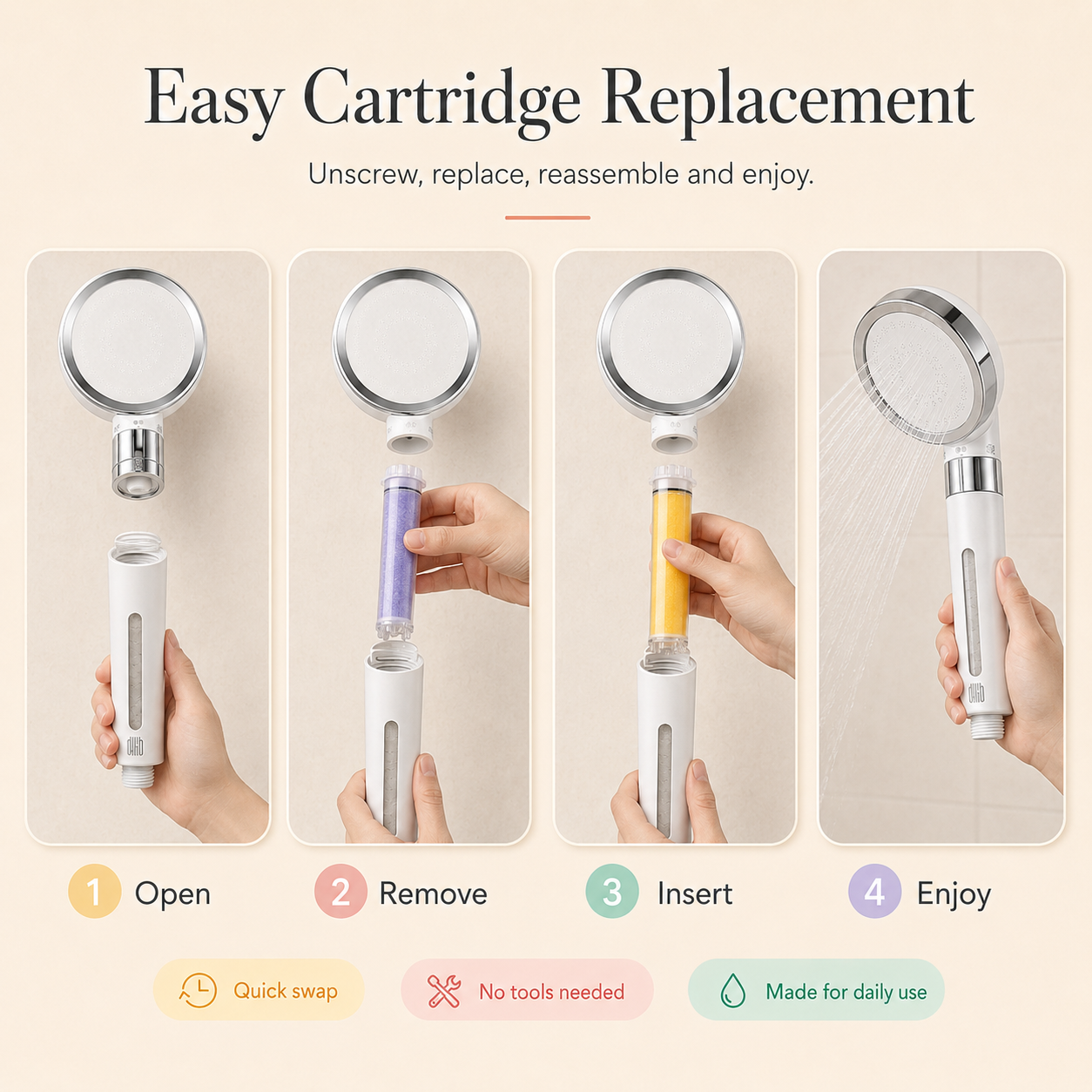 Instructional graphic showing four steps for easy cartridge replacement on a handheld shower head: open, remove, insert, and enjoy, with hands demonstrating the process on a beige background.