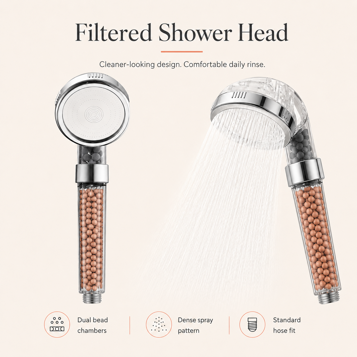 Ablua Clear Shower Head