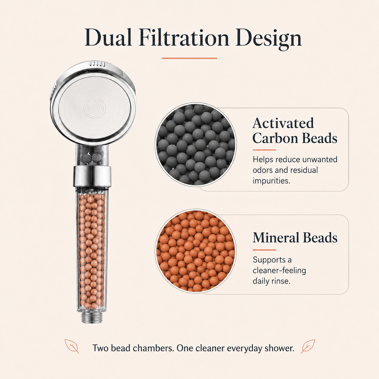 Ablua Clear Shower Head