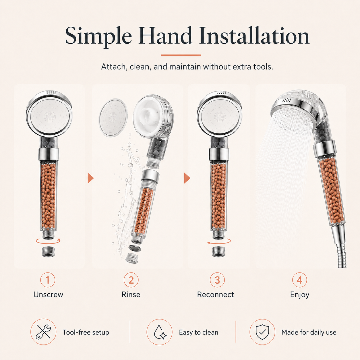Ablua Clear Shower Head
