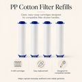 Ablua Cotton Filter Refills