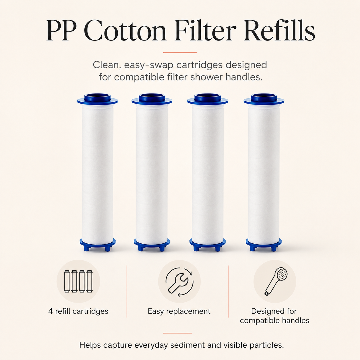 Ablua Cotton Filter Refills