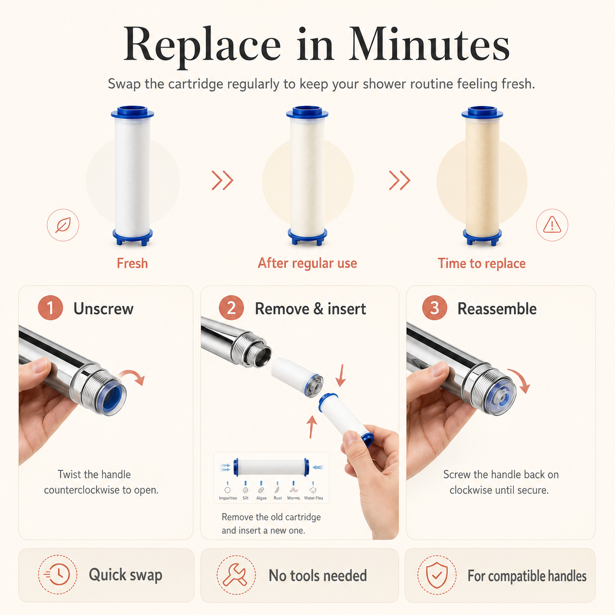 Ablua Cotton Filter Refills
