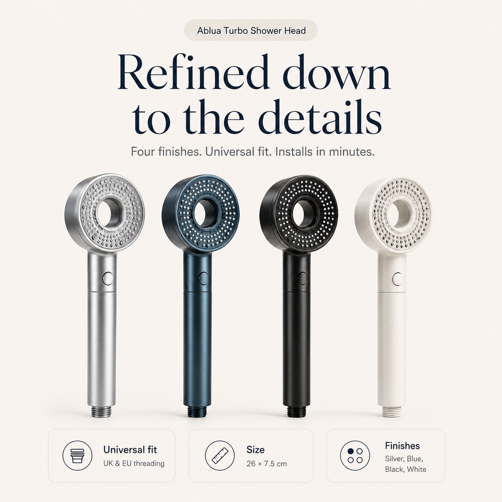 Ablua Turbo Shower Head