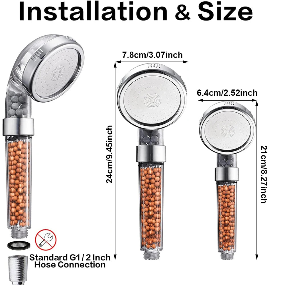 Ablua Clear Shower Head