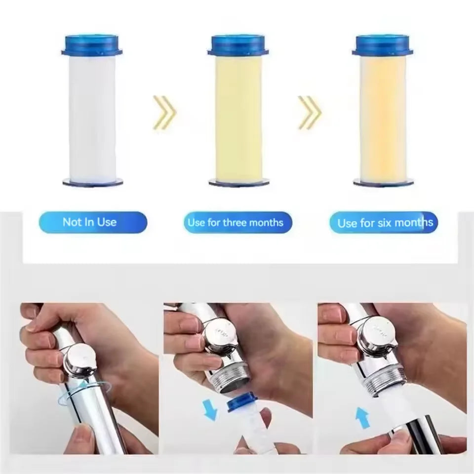 Ablua Cotton Filter Refills