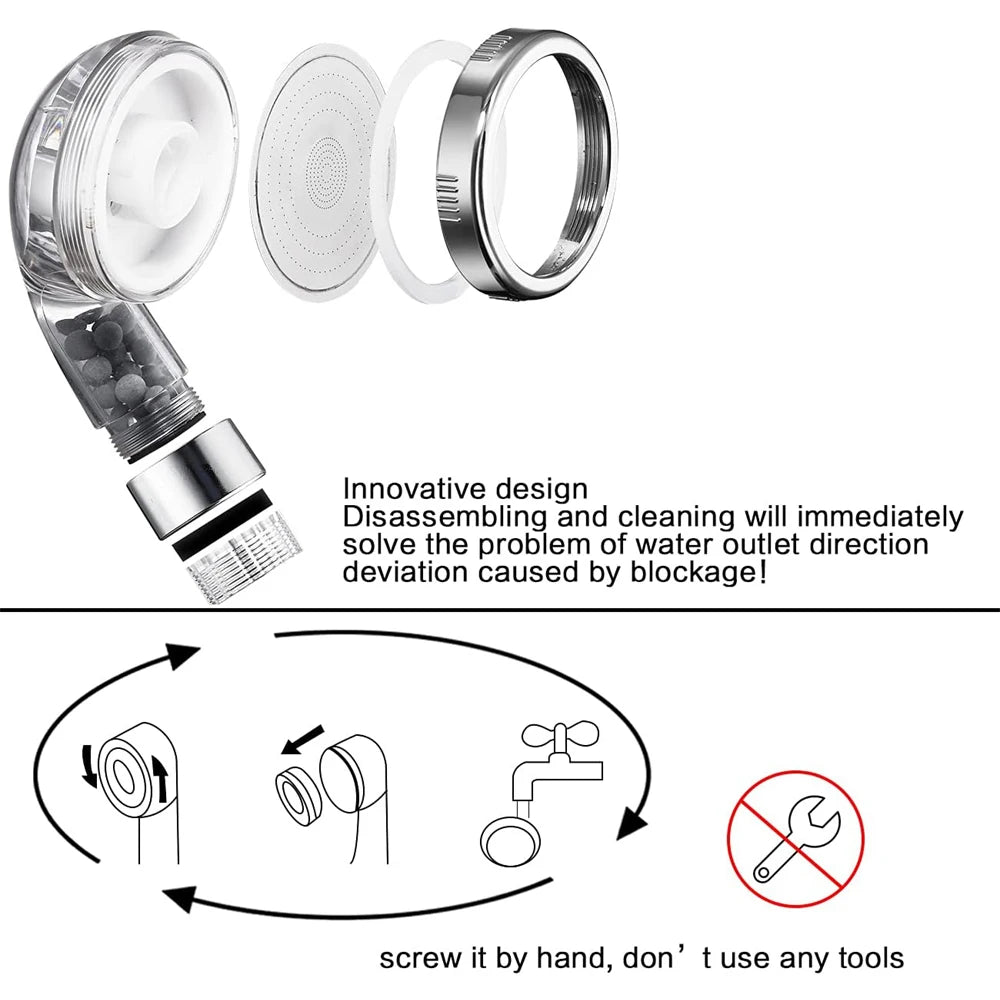 Ablua Clear Shower Head