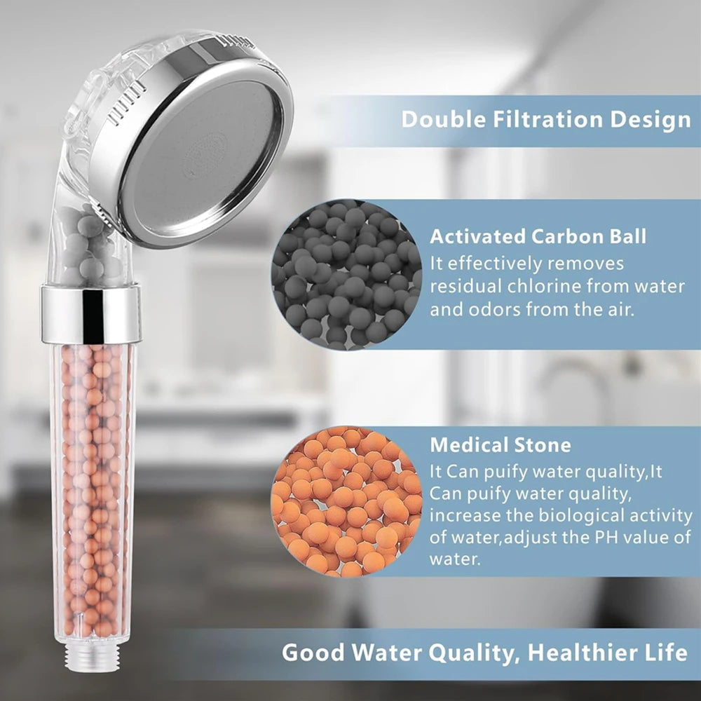 Ablua Clear Shower Head