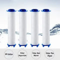 Ablua Cotton Filter Refills