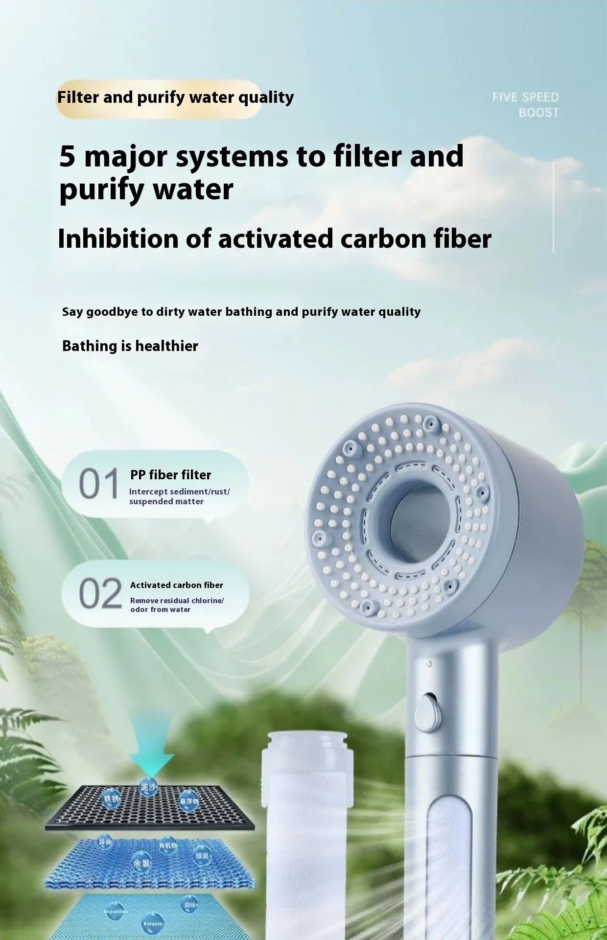 Hair dryer with filtration system for water purification, featuring text on water quality and filtration systems.